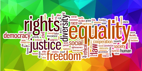 Equality Word Cloud